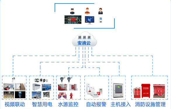 ǻ(lin)WẖO(jin)ϵy(tng).jpg