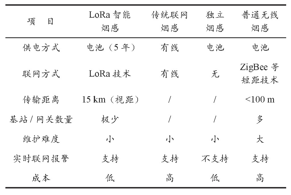 lorag(sh)ܟc.jpg