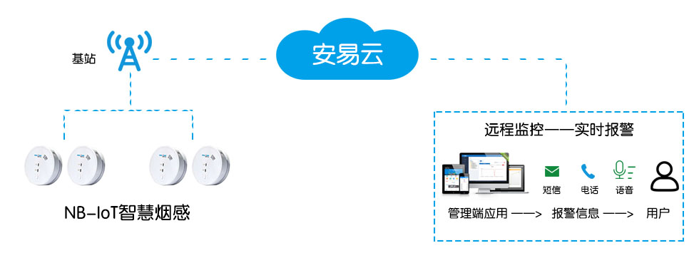  (lin)W(wng)BӟЈc<a href=http://29c9.cn target=_blank class=infotextkey>ǻƽ_</a>F(xin)ẖO(jin)